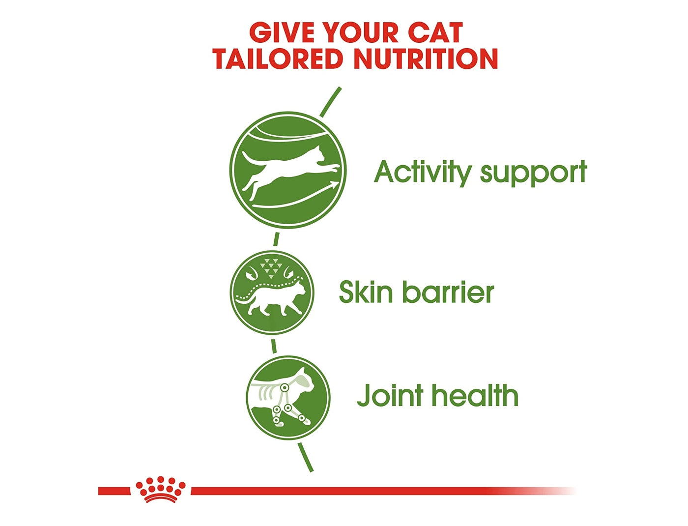 Royal Canin - Outdoor  - Cat Food