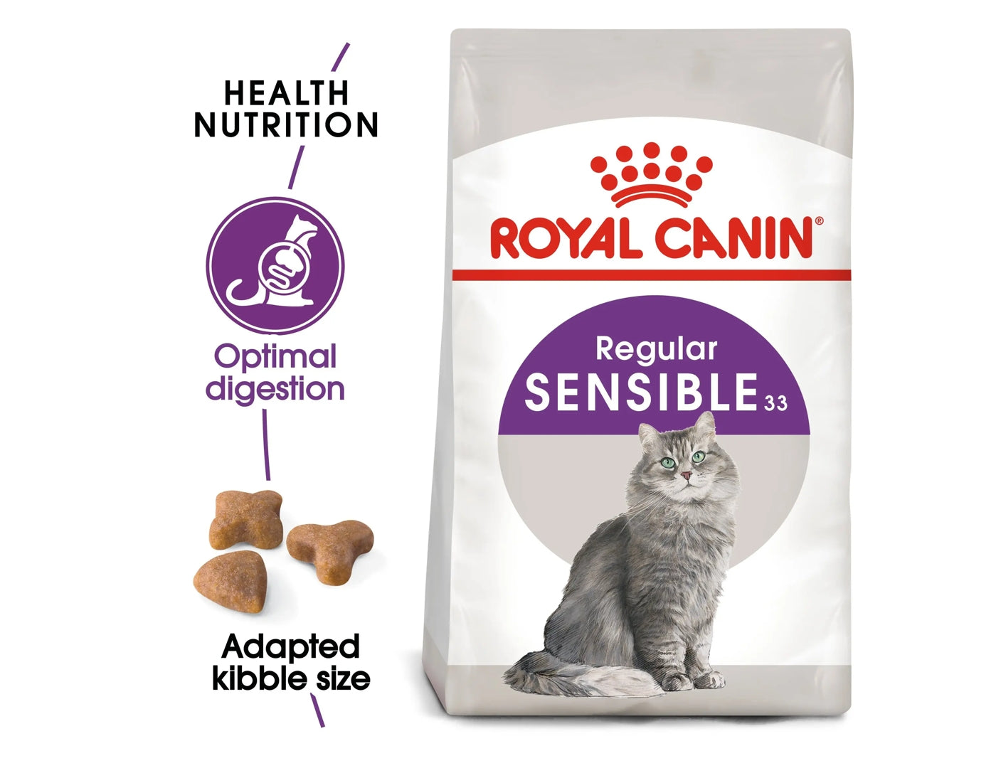 Royal canin hotsell sensitive digestion dog