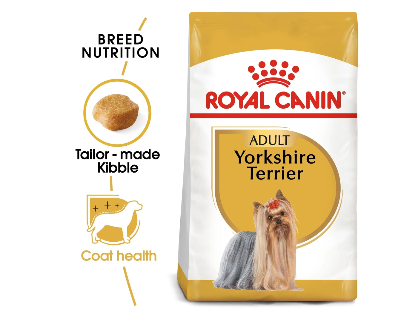 Royal canin yorkshire cheap terrier 1.5 kg